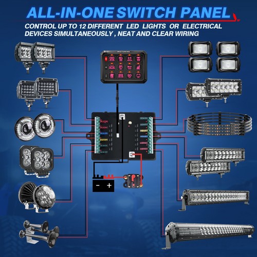 MICTUNING P1S 12 Gang Switch Panel RGB LED Light Bar Relay System Marine 12/24V - Picture 15 of 24