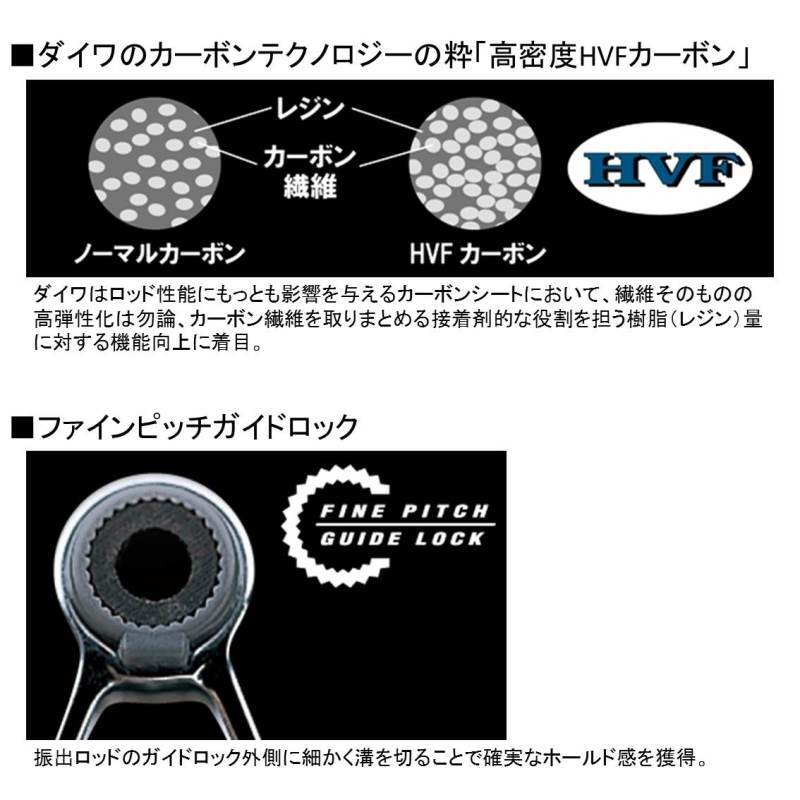 Daiwa Prime Surf T27-405 W (Spinning 4 Piece) 4960652938167