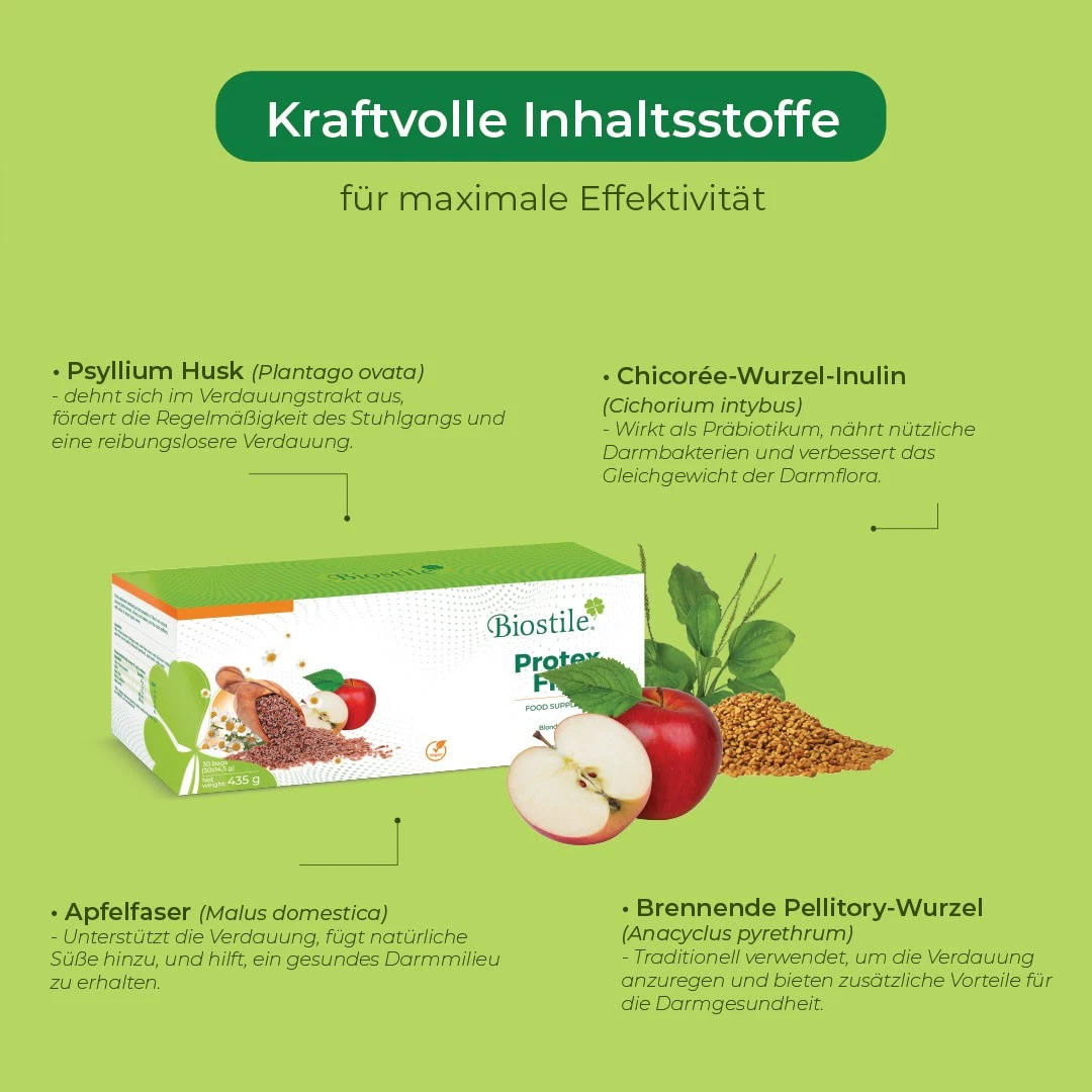 Protex Fiber Produktvorteile