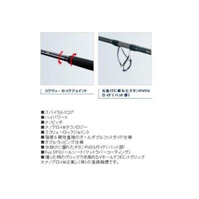 Shimano 20 Ocea Plugger BG MONSTER DRIVE S83XH-3 Offshore Spinning