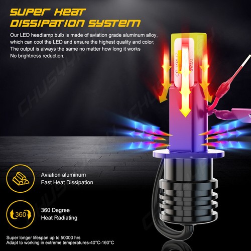 2x H1 LED Headlight Bulbs Conversion Kit High Low Beam Super Bright 6000K White - Bild 5 von 10