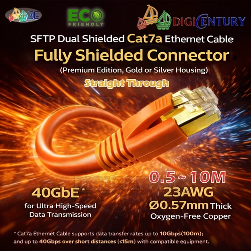 Cat7a SFTP Ethernet Cable Shielded Gold-Plated Pin RJ45 23AWG 4N OFC Premium Str