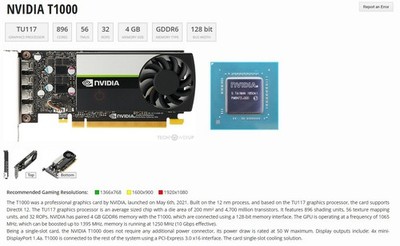 NVIDIA Quadro T1000 4GB GDDR6 Graphics Card 4x mini-Display Port LOW Profile