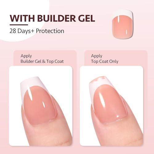 French Gel Nail Tips, 240Pcs Press on Nails Clear Nude Short A4-Short Square - Picture 4 of 6