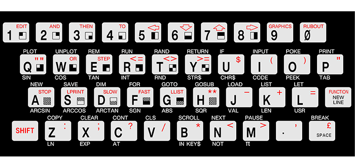 Sinclair ZX81 keyboard Retro Computer Game Mug Retrogaming