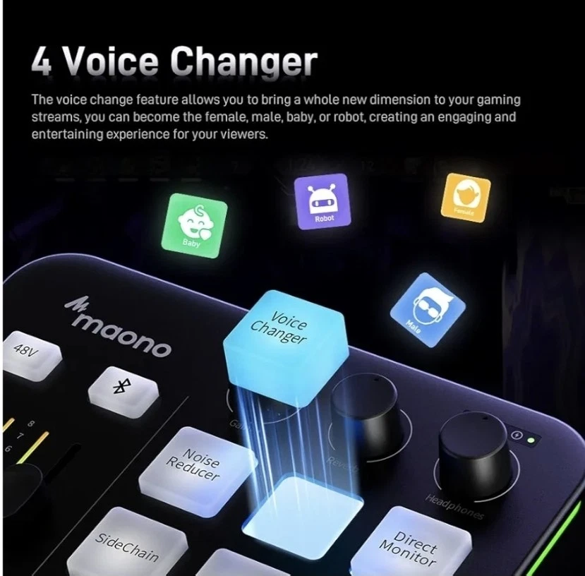 MAONO Gaming Audio Mixer Audio Interface with Pro preamp MaonoCaster G1 NEO - Image 3 of 4