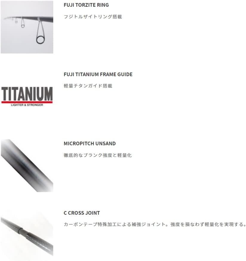 tail walkロッド s-l400.jpg