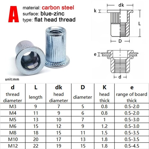 20pcs M3 M4 M5 M6 M8 M10 M12 Blind Hexagon Flat Head Rivet Nut Insert Rivnut - Picture 7 of 19