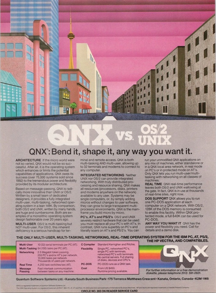 A late-80s print ad for QNX/OS2/UNIX pulled from a retro PC magazine — instant nerd wall art for the OS wars era enthusiast.