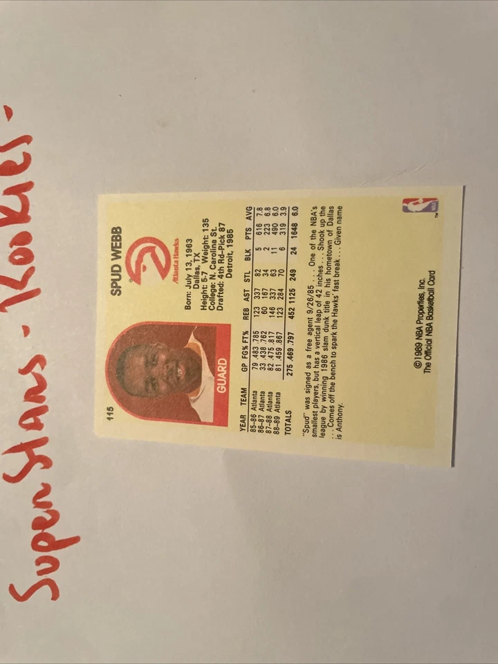 1989-90 Hoops Spud Webb #115 Atlanta Hawks LEGEND - Image 2 of 2