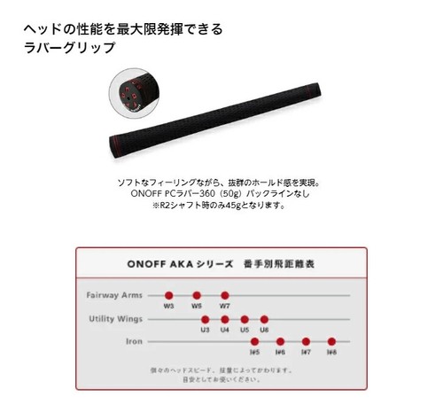 ONOFF Golf AKA SW Iron Wedge R2-Flex SMOOTH KICK MP-524I Graphite Shaft Japan - Picture 12 of 15