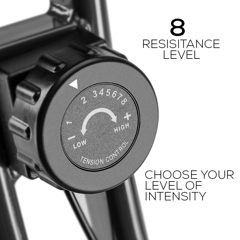 proflex xb2