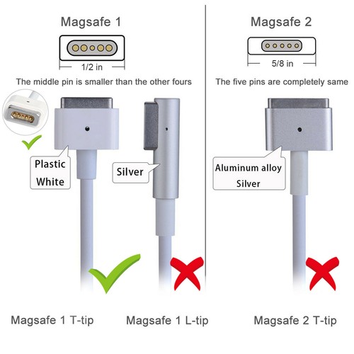 60W Laptop Power Charger Cord for Apple MAC MacBook A1185 A1278 A1181 A1184 FA - Picture 2 of 14