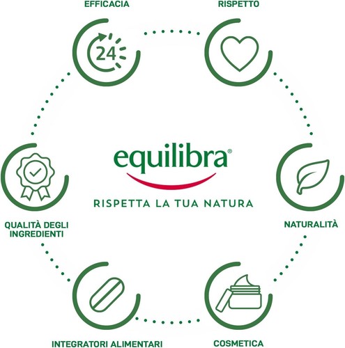equilibra Food Supplements Vegetable Carbon Vegetable Carbon Based Suppleme.... - Foto 3 di 3