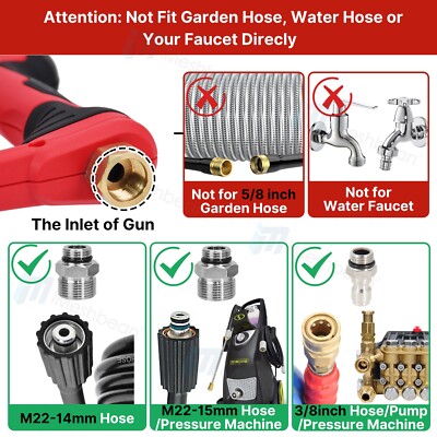 IMeshbean Pressure Washer Spray Gun, Wand, Nozzle & Hose Kit – M22 Fits Troy-Bilt & Generac, 4000 PSI