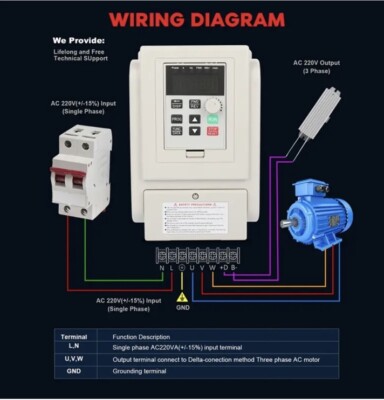2.2KW 3hp 220V Variable Frequency Drive CNC VFD V Speed Drive Single To 3 Phase