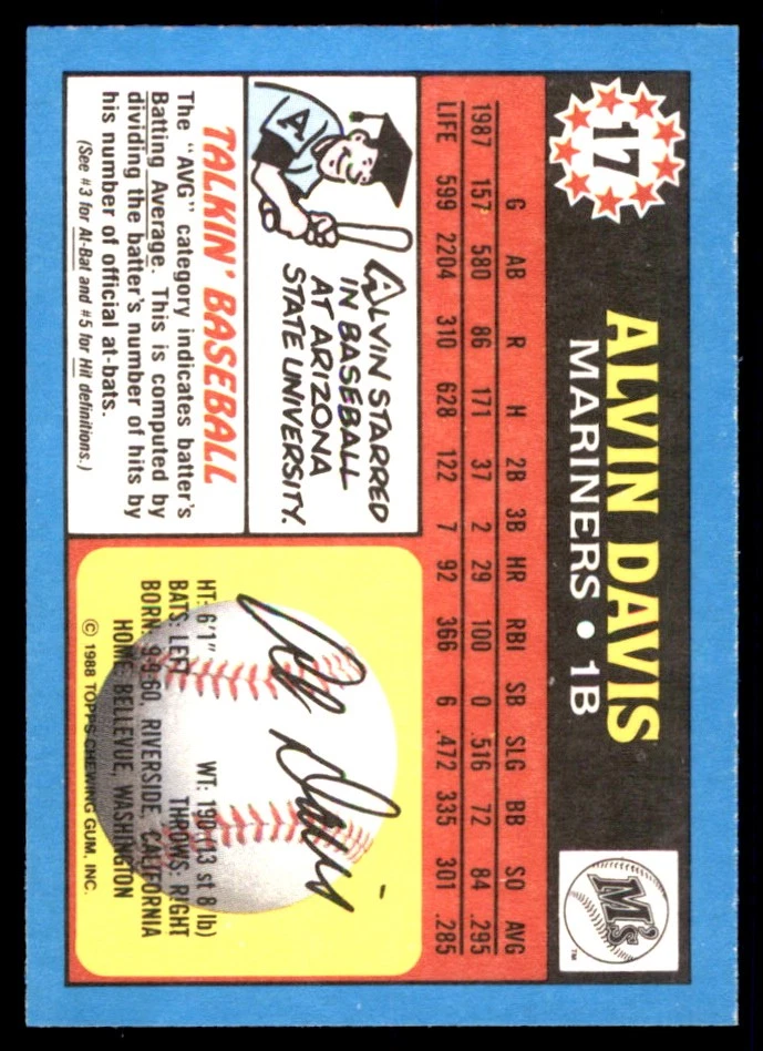 Alvin Davis 1988 Topps UK Minis #17 Mariners MLB READ FREE SHIPPING AutographDen - Image 2 of 2