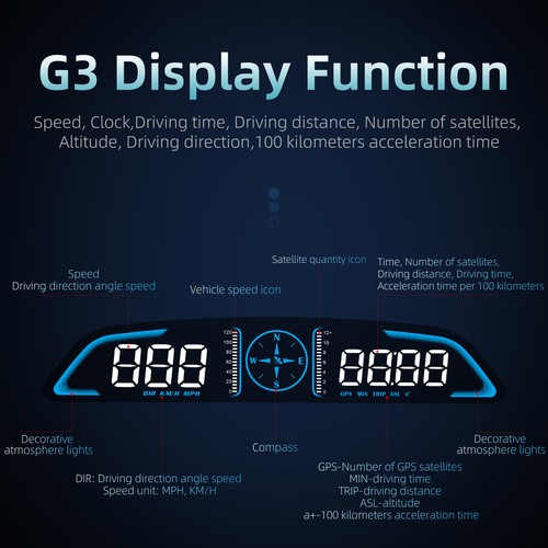 Car Digital GPS Speedometer Satellite Altimeter HUD Speeding Warning System - Picture 2 of 10