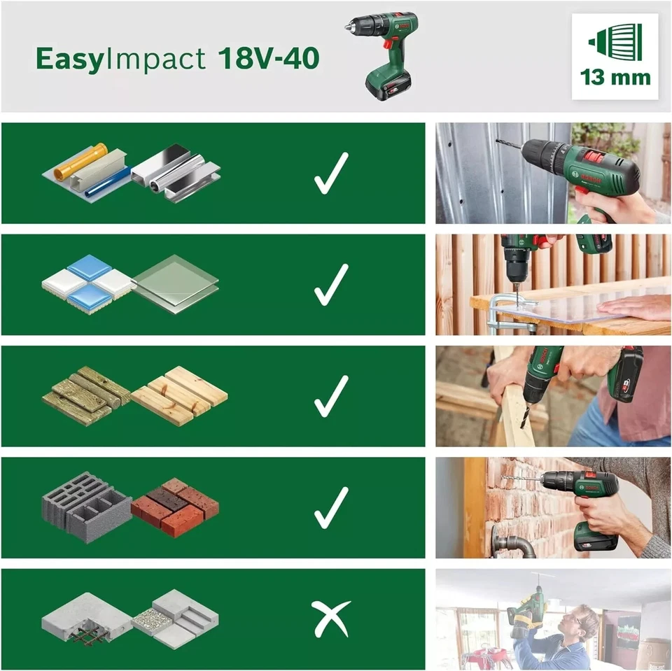 BOSCH EASY IMPACT 18V-40 TRAPANO CON PERCUSSIONE A BATTERIA 2 AH IN VALIGETTA - Immagine 4 di 4