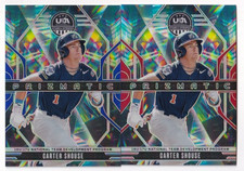 Carter Shouse 2026 PANINI STARS & STRIPES PRIZMATIC RED /199 & BLUE PRIZM /99