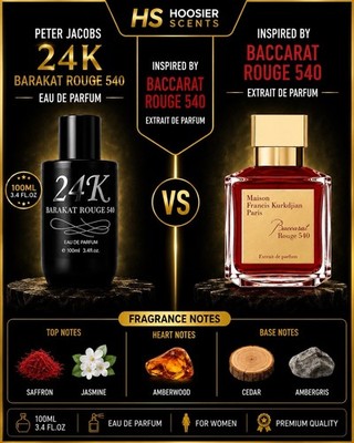 PETER JACOBS 24k BARAKAT ROUGE 540 EDP 100 ML / 3.4 OZ SPRAY SEALED BOX NEW