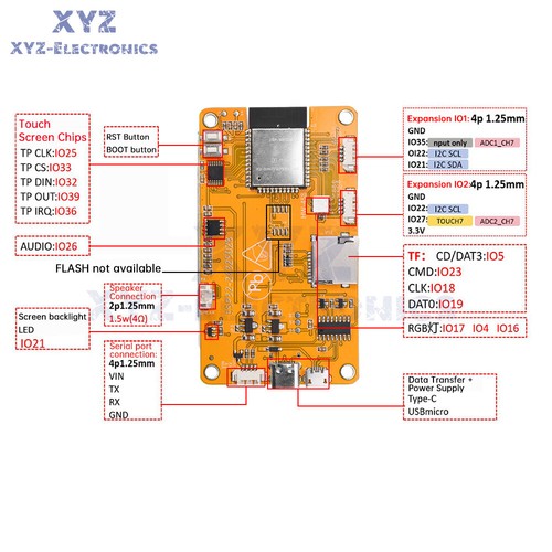 ESP32 WIFI Bluetooth Development Board 2.8" LCD TFT Touch Screen Module + Case - Picture 18 of 25