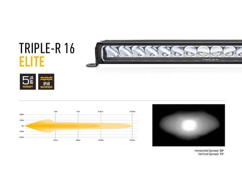 Lazer Lamps TOYOTA HILUX (2017-2020) BUMPER BEAM MOUNTING KIT - Picture 2 of 6