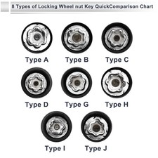 Type J Wheel Lock Lugnut Antitheft Screw Nut Removal Key Socket For Toyota