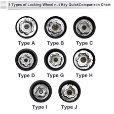 Type J Wheel Lock Lugnut Antitheft Screw Nut Removal Key Socket for Toyota