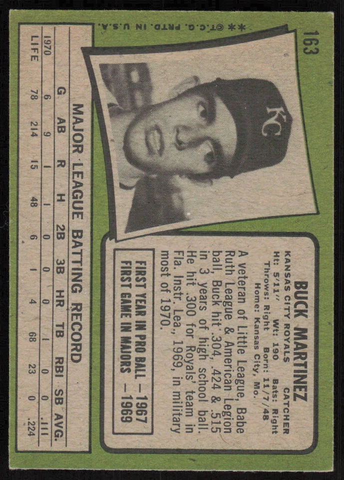1971 Topps #163 Buck Martinez - $1 SHIPPING (JB4) - Image 2 of 2