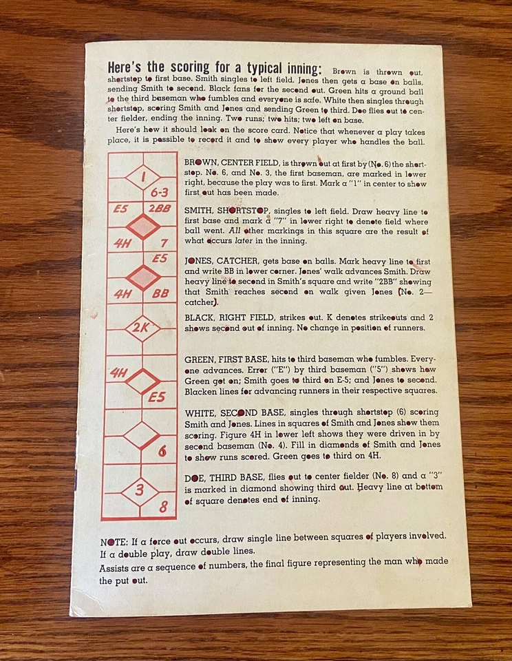 Antique 1932 Chicago Cubs vs Philadelphia Phillies Baseball Scorecard Rare Find! - Image 2 of 4