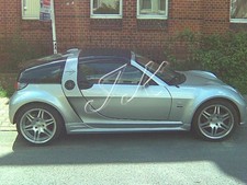 Side Skirts for SMART Roadster
