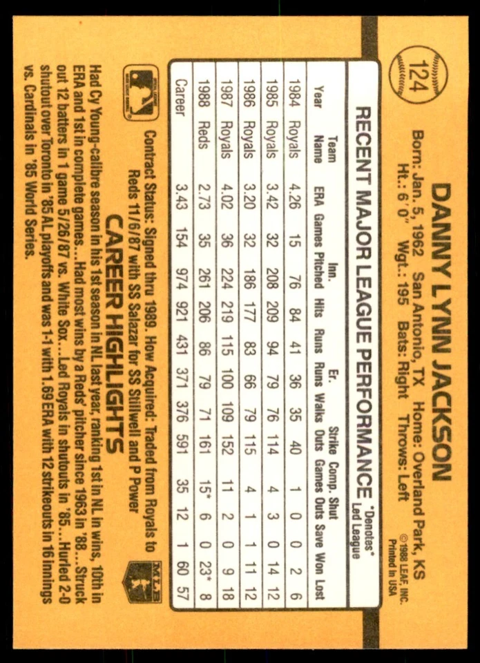 1989 Donruss Danny Jackson Baseball Cards #124 - Image 2 of 2