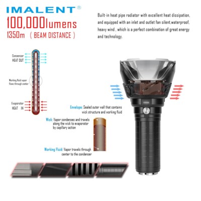 Imalent MS18 Ambassador of Light 100000 lumen rechargeable LED