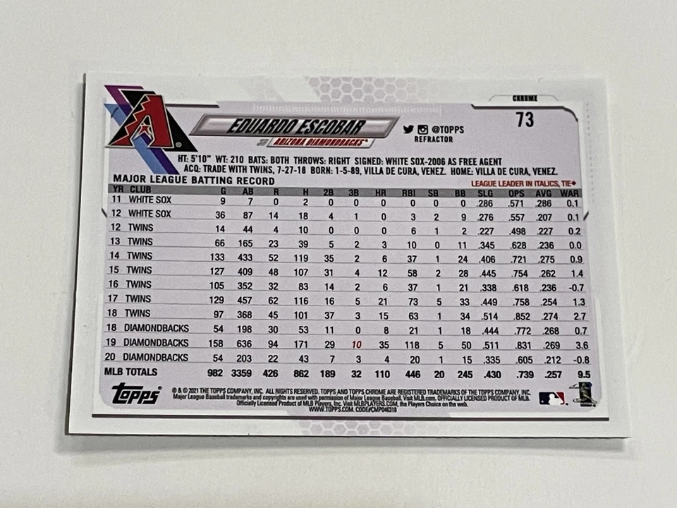 2021 Topps Chrome Baseball Sepia Refractor - Eduardo Escobar - Diamondbacks - Image 2 of 2