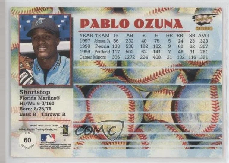 2000 Pacific Revolution Pablo Ozuna #60 - Image 2 of 2