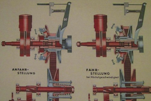 DKW Hobby - Poster Getriebe - Schnittzeichnung - Explosionszeichnung - Top - Bild 2 von 2
