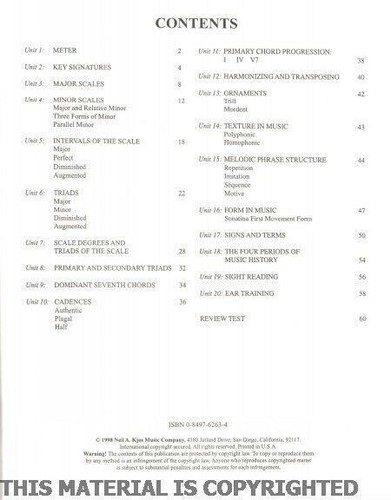 piano theory level 4 julie johnson