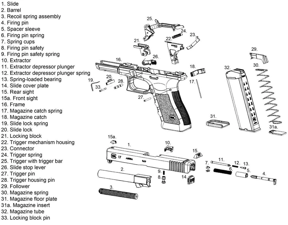CONVERSATIONPRINTS GLOCK DIAGRAM GLOSSY POSTER PICTURE PHOTO gun pistol weapon cool schematic 1142