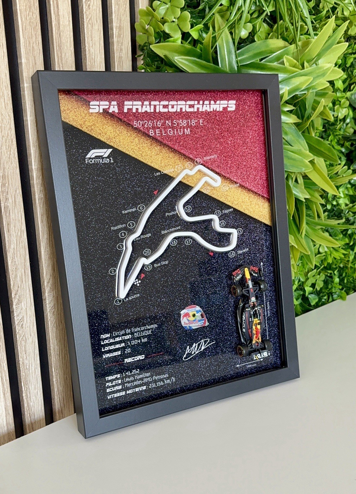 Circuit F1 Spa Francorchamps : tableau cadeau idéal pour fan de course