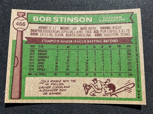 1976 TOPPS BASEBALL SERIES 405-532 PICK CARDS YOU WANT #### - Picture 207 of 387