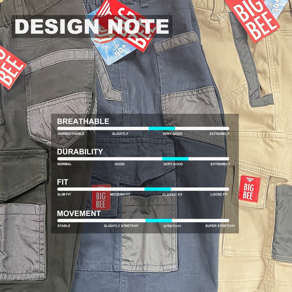 IBEX TS2 Men's Cargo Combat Work Trousers In Black Navy Waist With Kne - Foto 6