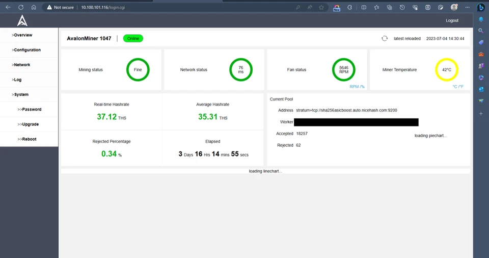 Canaan Avalon 1047 (37 TH) Bitcoin Miner - IN USA - Image 2 of 4