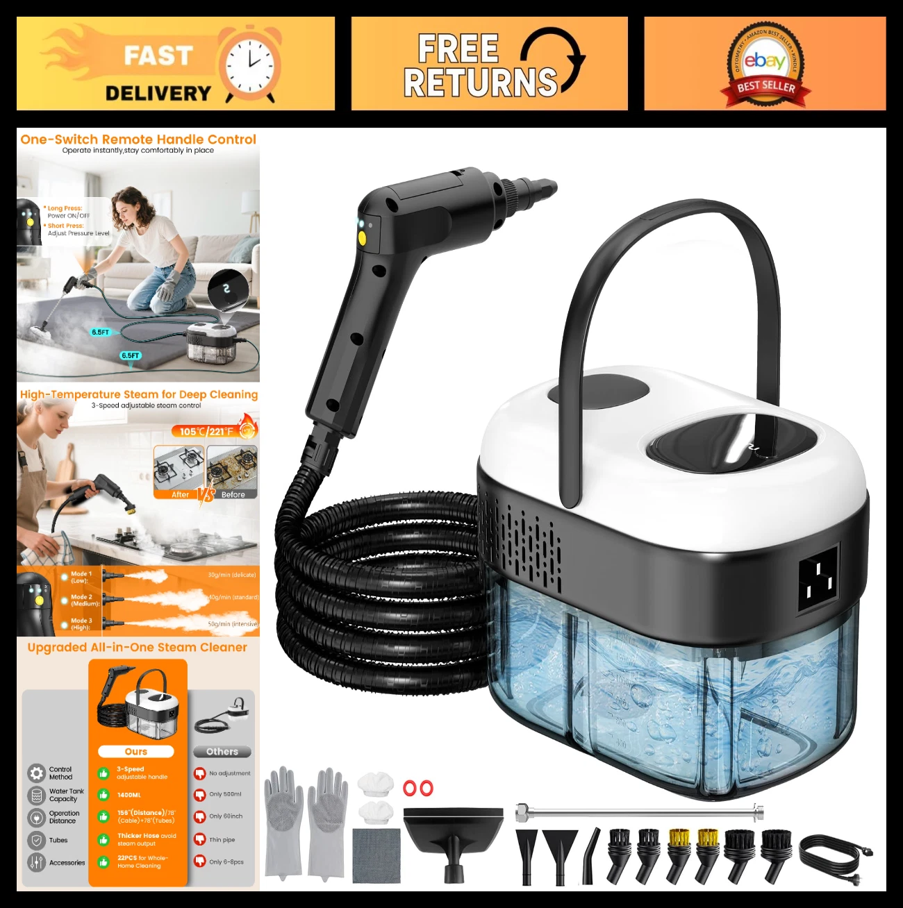 Powerful Pressurized Steam Cleaner - 3-Level Handheld Steamer, Fast Heat-Up, 47.