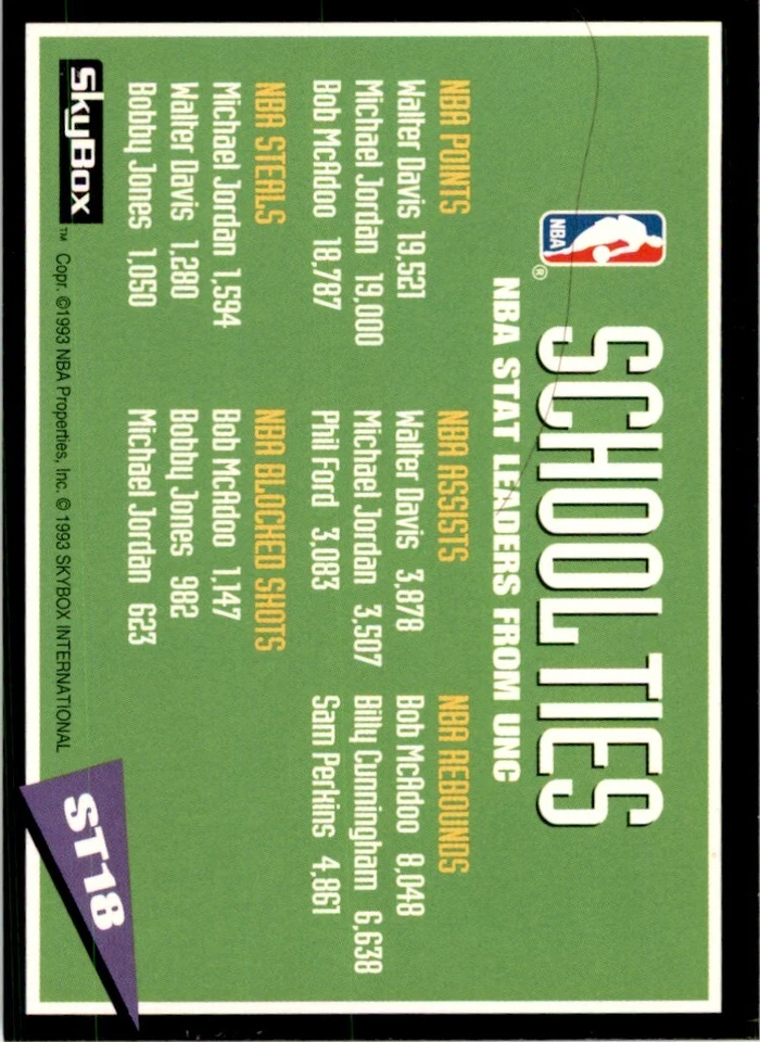 SkyBox 1992-93 Hubert Davis/Scott Williams/Kenny Smith Chicago Bulls/Houston Foto 2 de 2