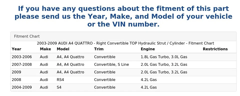 AUDI A4 QUATTRO 2003-2009 - derecho convertible puntal/cilindro hidráulico superior Foto 4 de 4