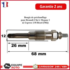 Bougies de préchauffage Renault EXPRESS