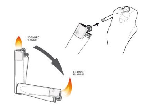 CLIPPER Feuerzeug Lighter Classic Sammeln Gas Flint 4-Set -Paradiesvogel- AUN47 - Bild 3 von 3
