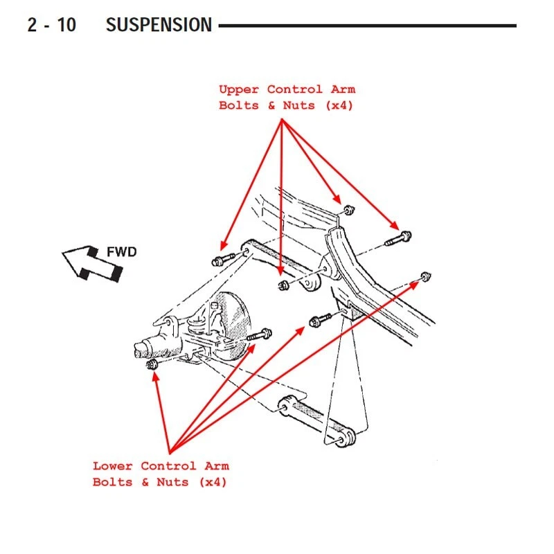 Подходит для Jeep Cherokee XJ 84-01 болты переднего рычага управления верхние и нижние 10,9 МДж - Изображение 2 из 2
