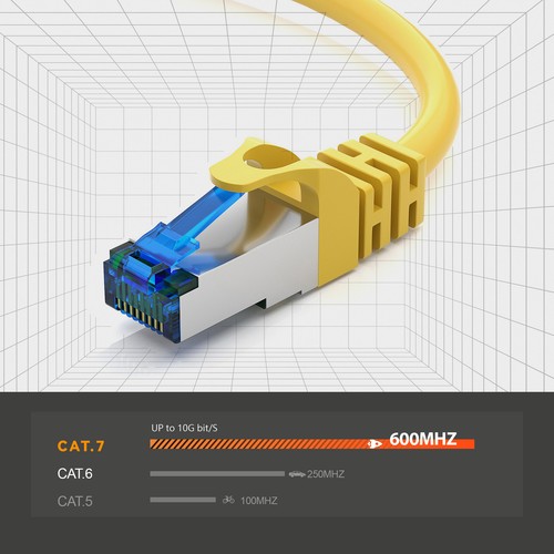 1,5m CAT 7 Patchkabel Netzwerkkabel Ethernetkabel DSL LAN Kabel - GELB - Afbeelding 2 van 6